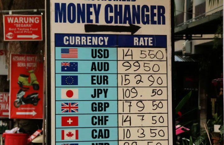 Bali Moneychanger Scam