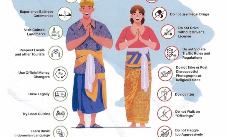Bali Visitor Guidelines