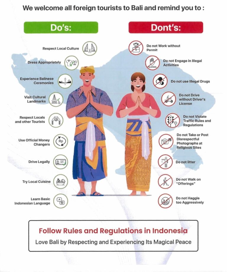 Bali Visitor Guidelines